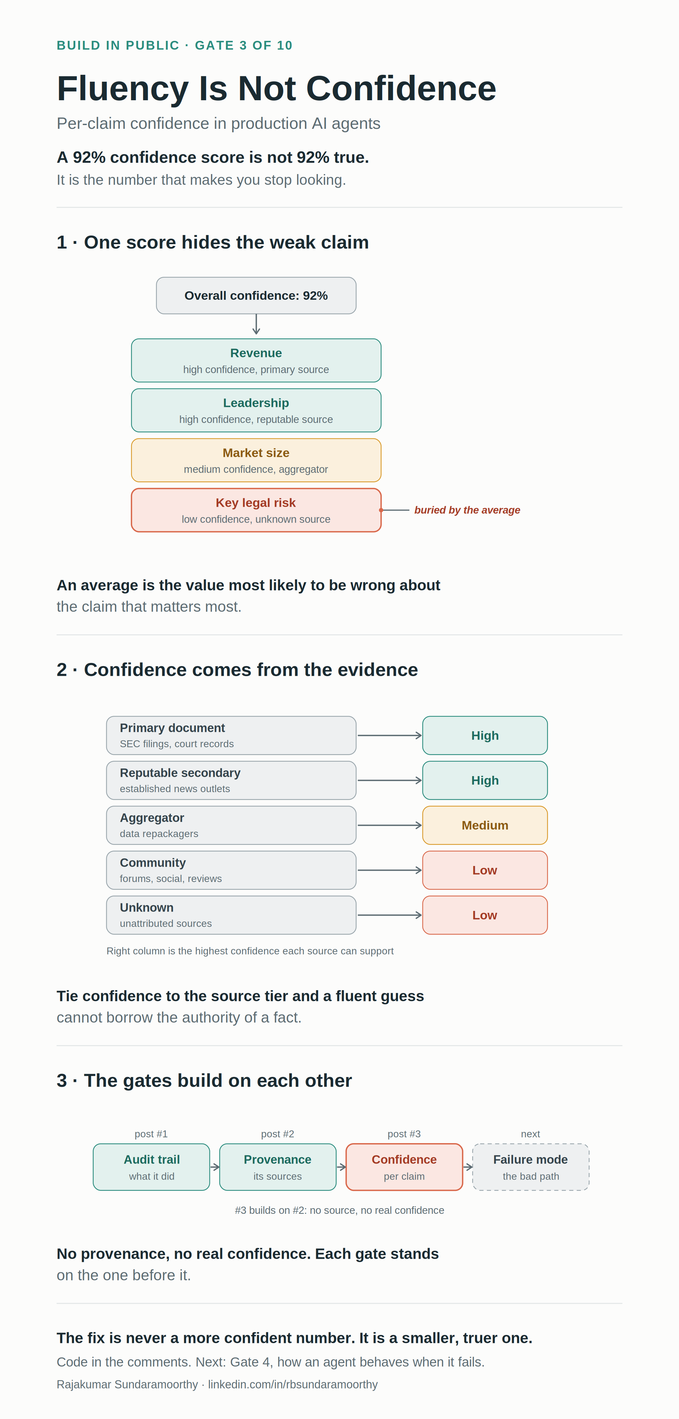Fluency is not confidence